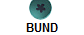 BUND